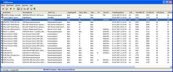 USBDeview - pctipp.ch
