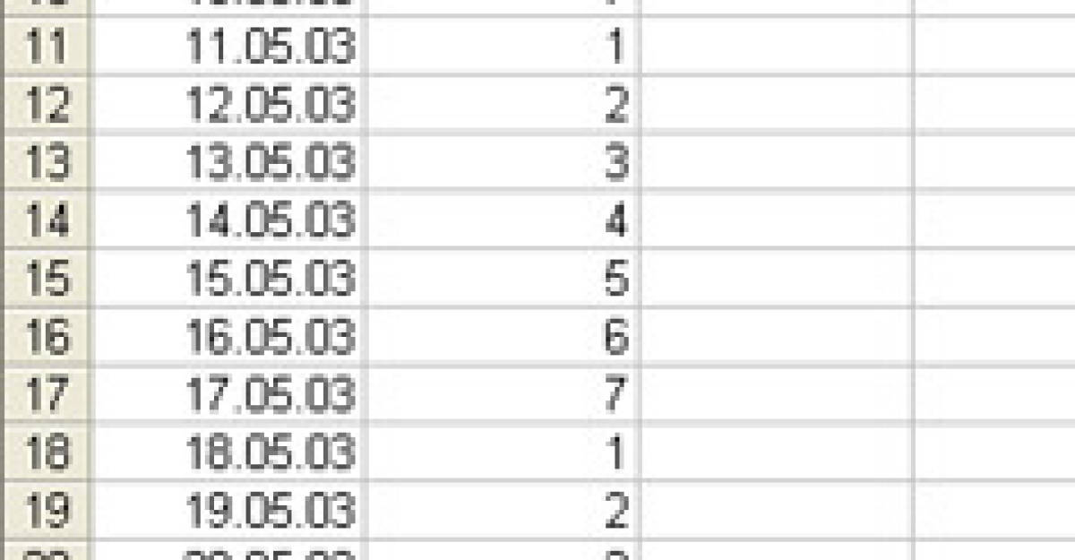 Excel Arbeitstage pro Monat ausrechnen pctipp.ch