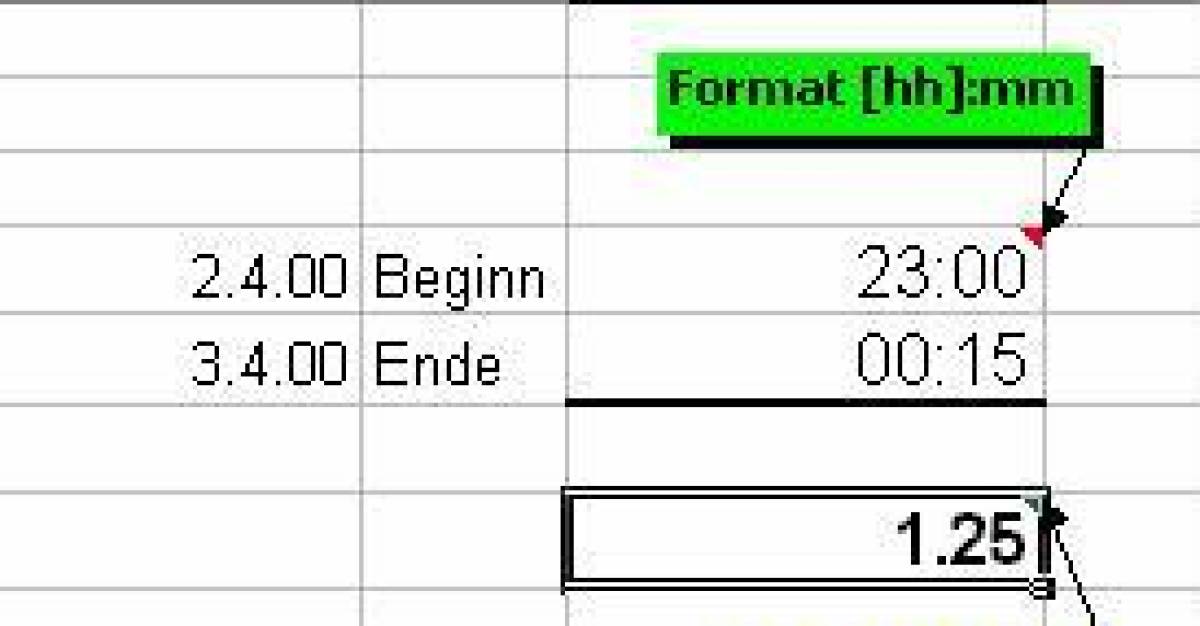 In Excel Uhrzeiten tagesübergreifend berechnen - pctipp.ch
