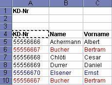 Hier ist etwas mehr Trickserei angesagt