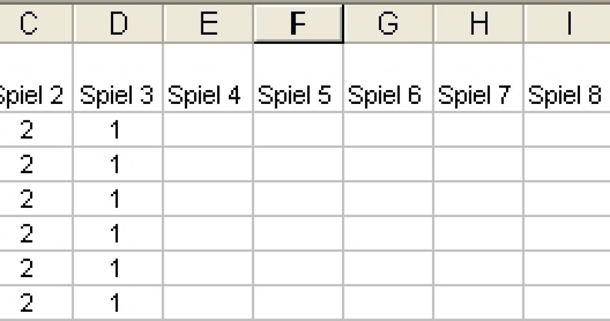 gmail erstellen - DrBeckmann