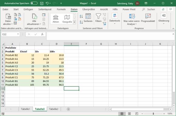 excel to libreoffice excel to libreoffice