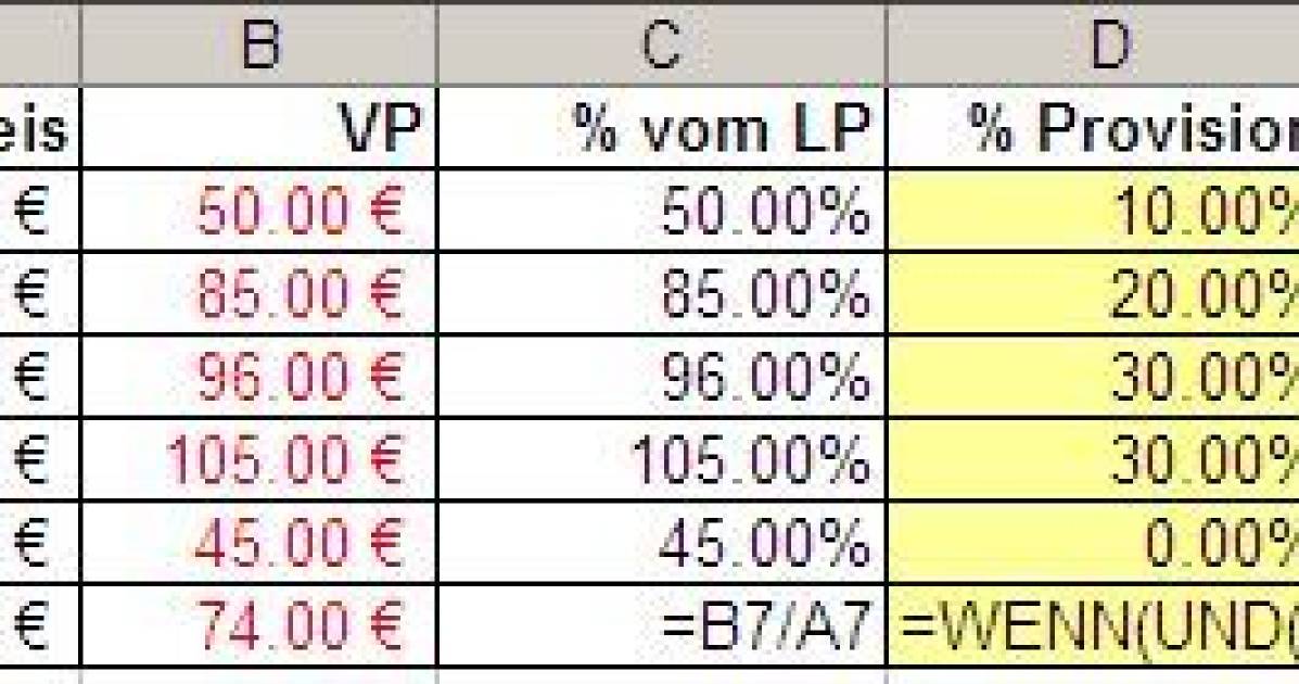 Excel: Verschachtelte WENN-Formeln - pctipp.ch
