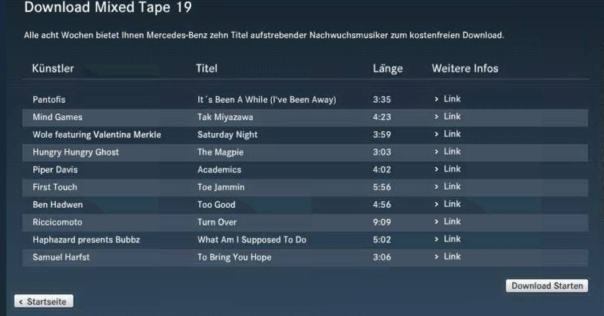 Runterladen Youtube Runterladen Youtube