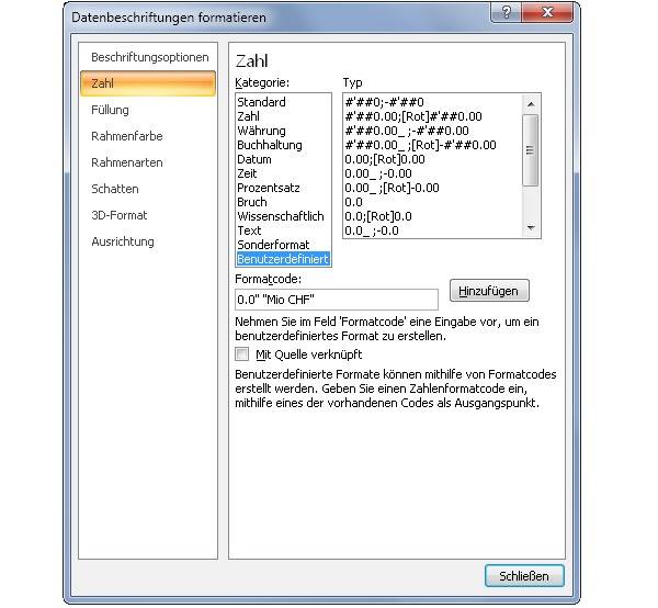 Excel Sonderformat Im Balkendiagramm Pctipp Ch
