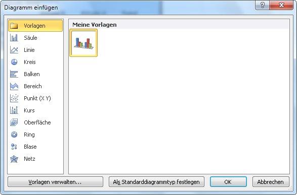 Excel Standardschriftformat In Diagrammen Pctipp Ch