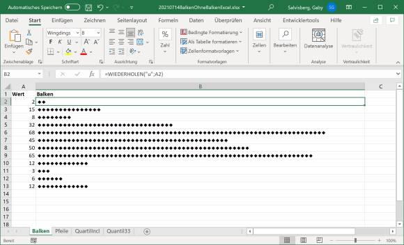 Screenshot Excel-Tabelle mit aus Sonderzeichen erstellen Balken