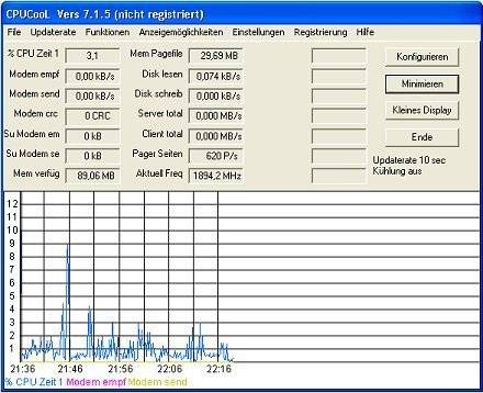 Mit CPUCool übernehmen Sie die Kontrolle über Prozessorhitze, FrontsideBus-Geschwindigkeit, CPU-Power und Windows-Speicherverwaltung
