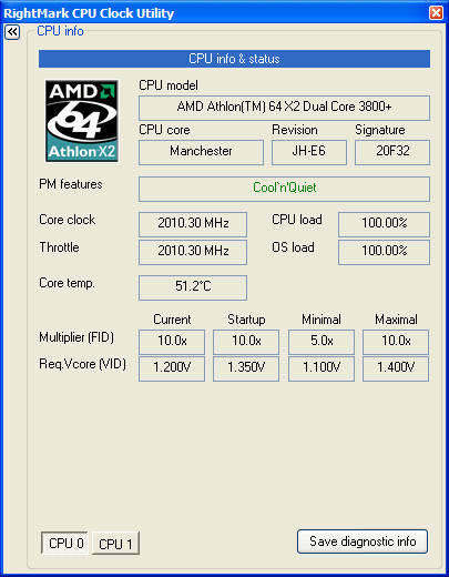 Das RightMark CPU Clock Utility senkt die Wärmeabgabe