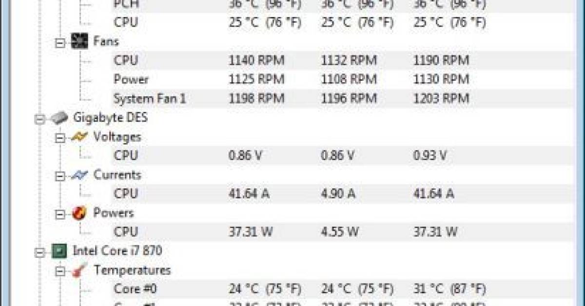 HW Monitor pctipp.ch