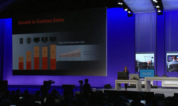 Ein erster Eindruck der PowerPoint-Version als App an der Build.