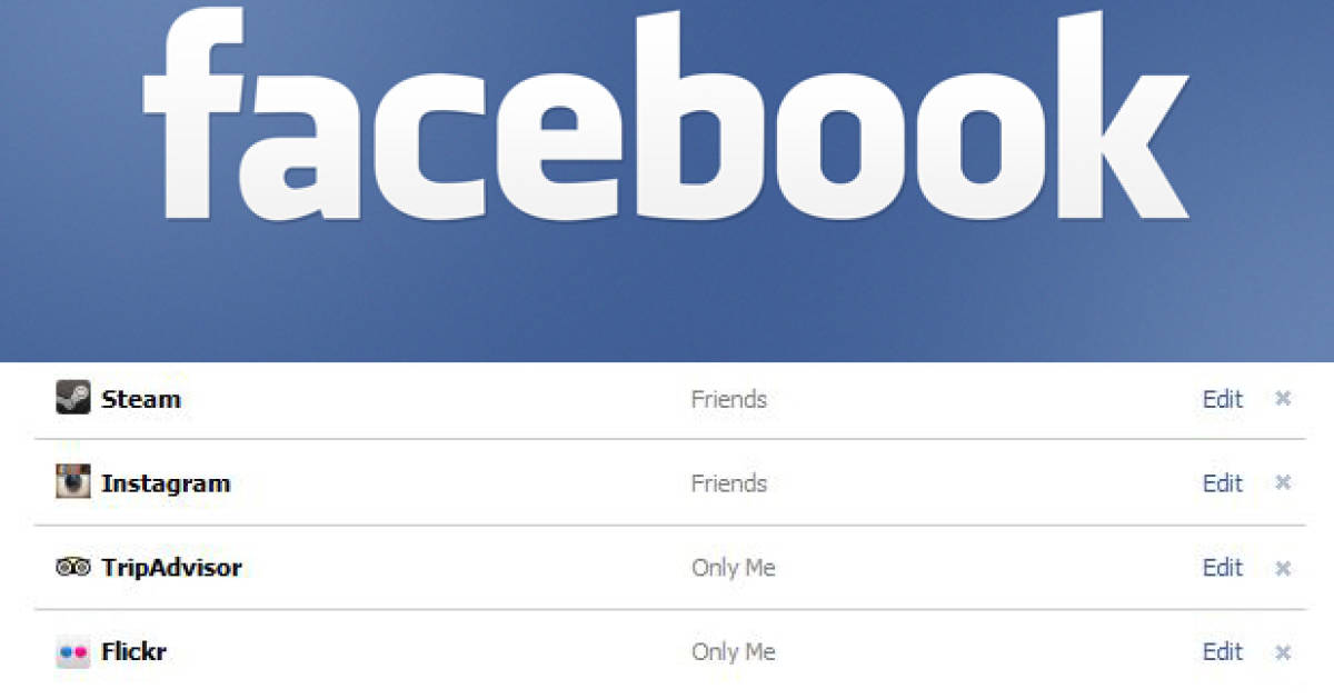 FacebookApps Zugriffsrechte kontrollieren pctipp.ch