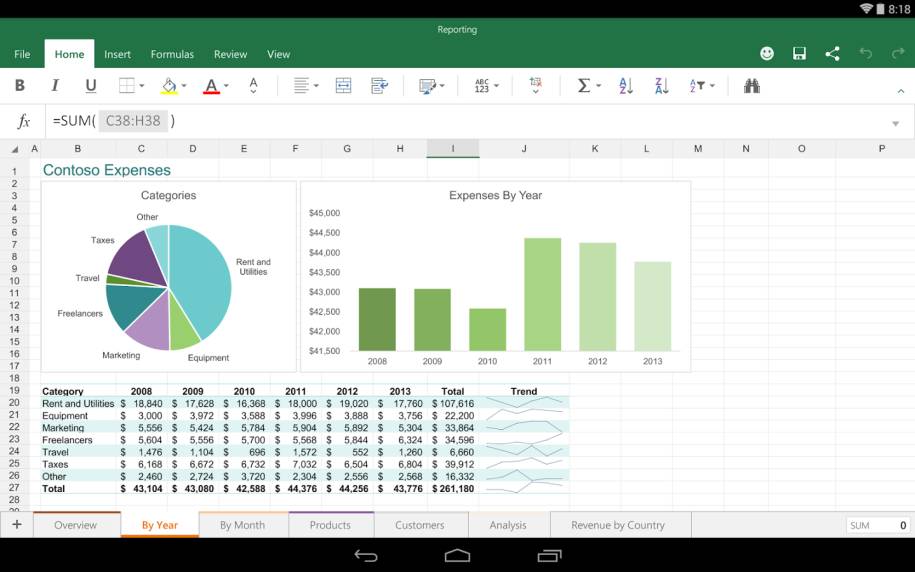 Microsoft Office gratis für Android-Tablets 