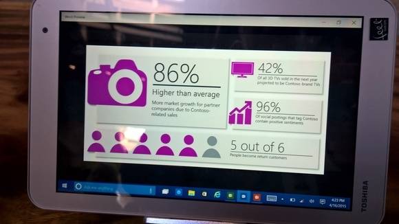 Kleinere Bilder und Schriften werden von der Universal-Office-App fürs Tablet leserlicher dargestellt