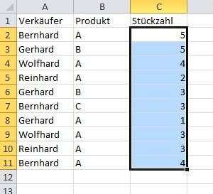 Excel Tipp Werte Nach Bedingungen Summieren Pctipp Ch