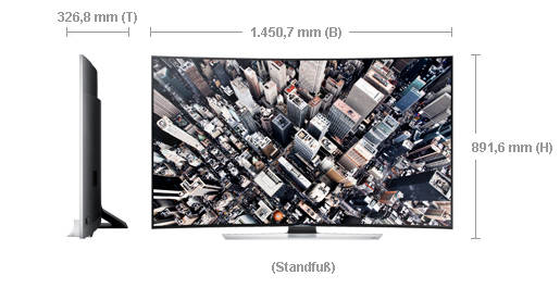 Die Abmessungen des UE65HU8580 von Samsung
