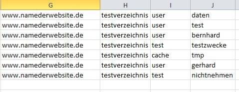 Resultat: Die Links sind aufgedröselt