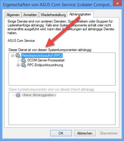 Nicht jeder versteht jeden Hauptprozess und dessen Kindprozesse, wenn die Bezeichnungen ohnehin nicht gleich offensichtlich sind (wie hier im Bild)