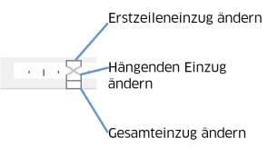 Vergrösserte Darstellung des dreigeteilten Einzugs-Symbols
