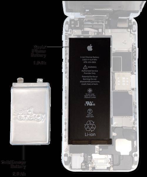 Der Akku von SolidEnergy (links) ist nur halb so gross wie jener im iPhone und besitzt eine grössere Nennladung (2,0 vs. 1,8 Amperestunden)