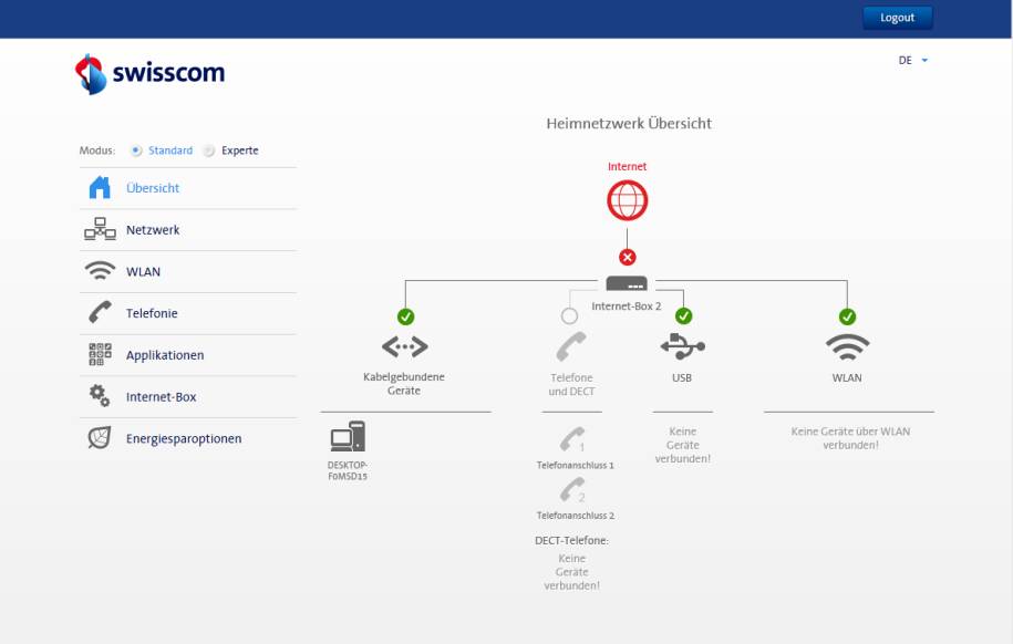 Swisscom Internet Box 2 So Holen Sie Das Optimum Heraus Pctipp Ch
