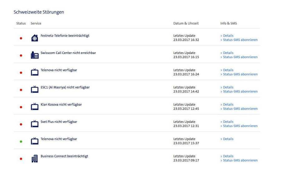 Update Grosse Storung Bei Swisscom Pctipp Ch