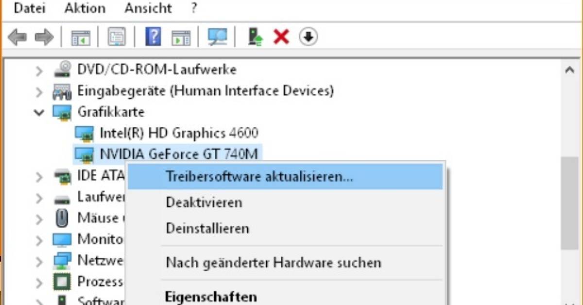 salutation Was ist die korrekte Anrede in EMails an Personen die