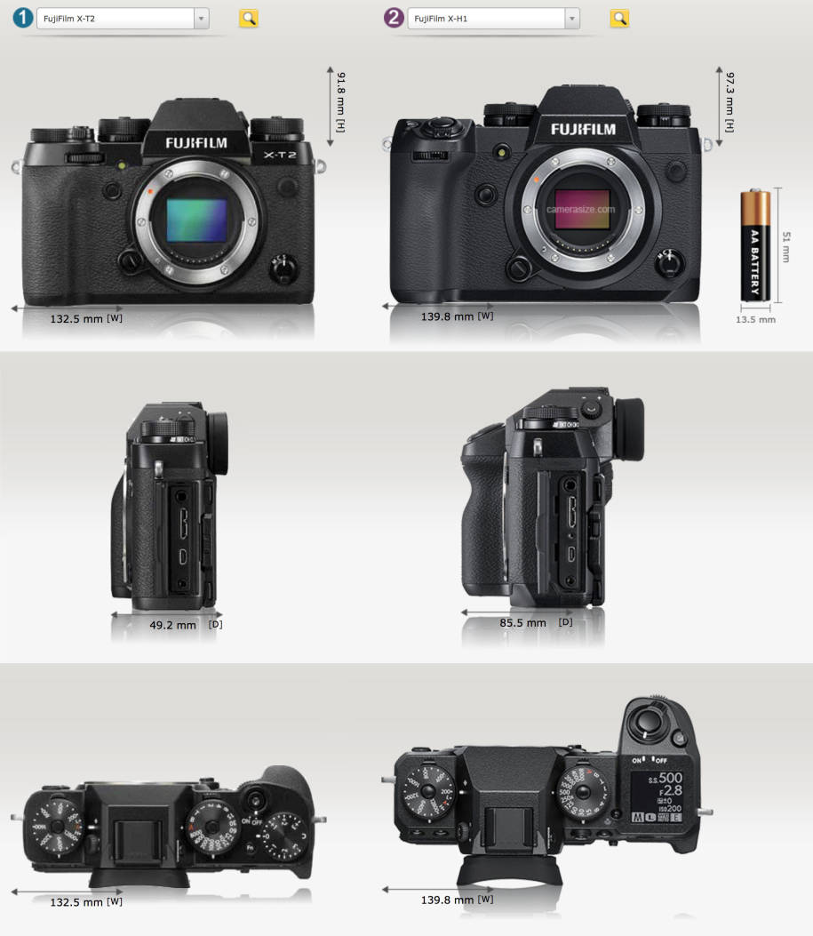 Test Fujifilm X H1 Pctipp Ch