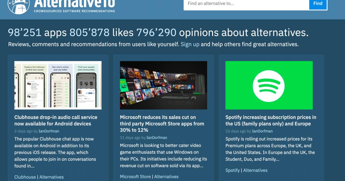 «AlternativeTo» - pctipp.ch