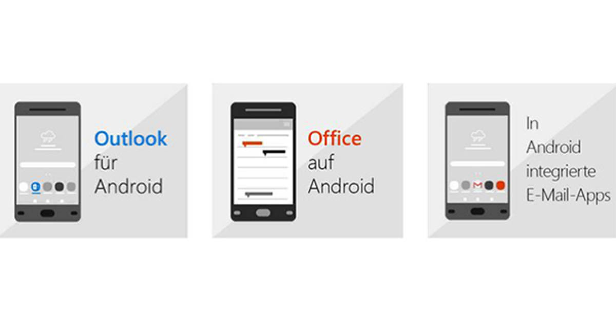 oder OfficeKonto synchronisiert nicht pctipp.ch