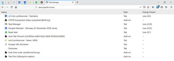 Firefox Taskmanager Mehrfach Firefox Taskmanager Mehrfach