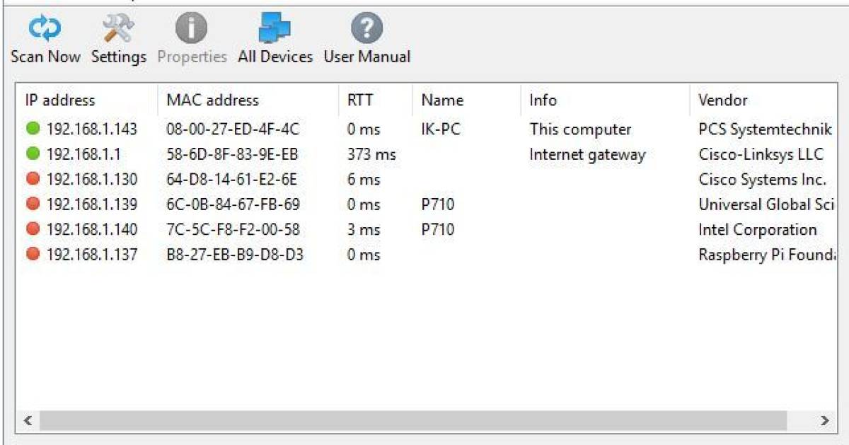 Wifi Guard Pctipp Ch