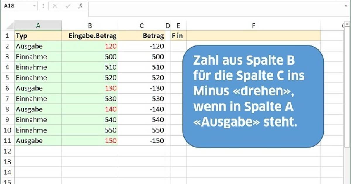 Onkel oder herr start schenkel excel negative zahlen eingeben kaiser schleich vulkan