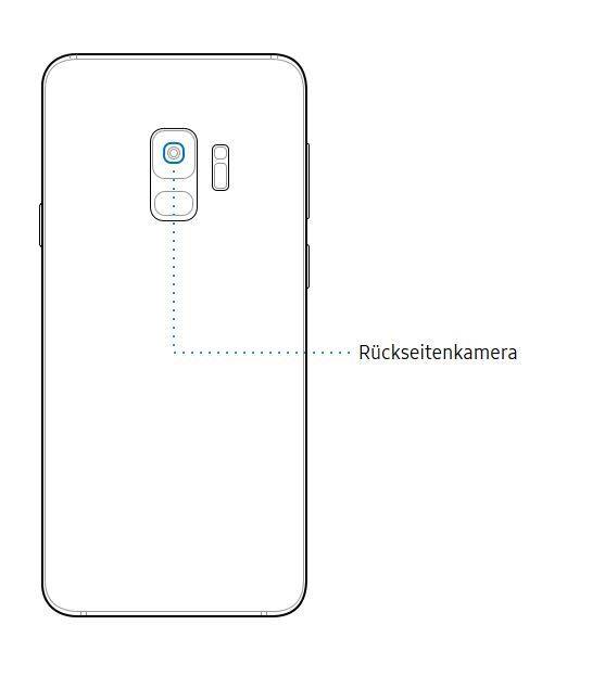 Kamera des Galaxy S9+