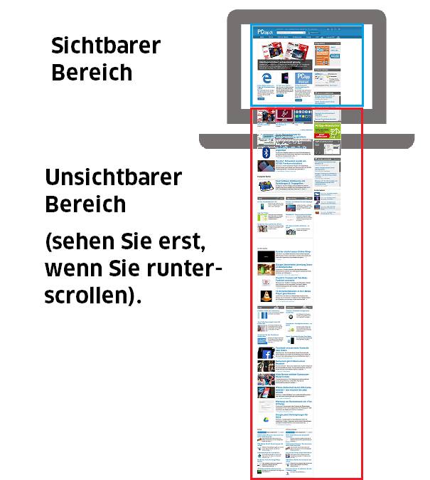 Kein Addon nötig Screenshot einer ganzen seite pctipp.ch