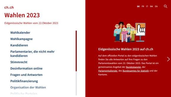 Die Webseite ch.ch