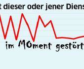 Ist dieser oder jener Dienst im Moment gestört?