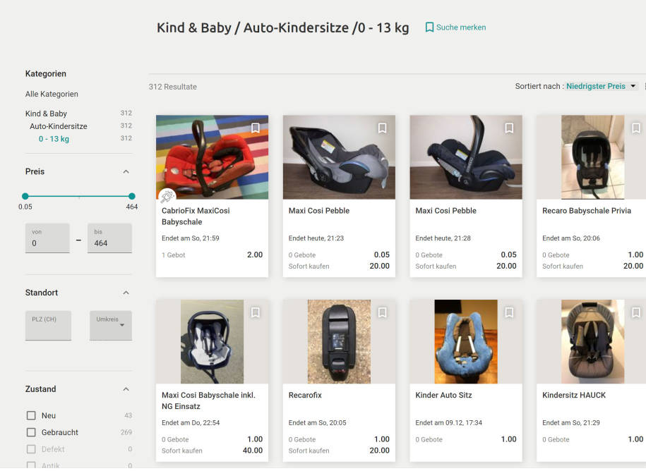 Tutti, Ricardo und Co. So verkaufen Sie richtig pctipp.ch