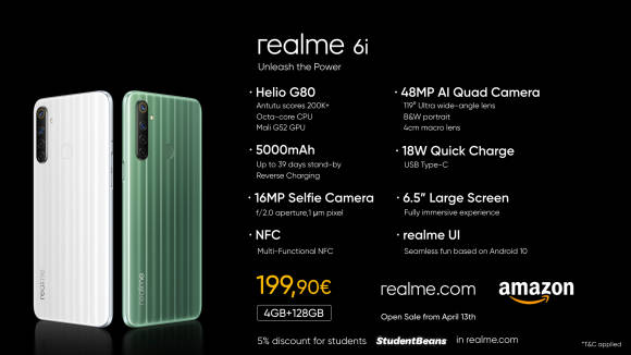 Das Realme 6 