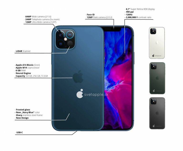 iphone 12 alle bilder specs und