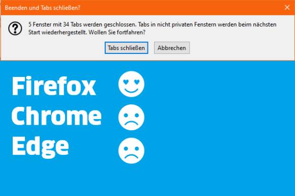 Warnung beim Schliessen: Firefox kanns, Chrome und Edge nicht 