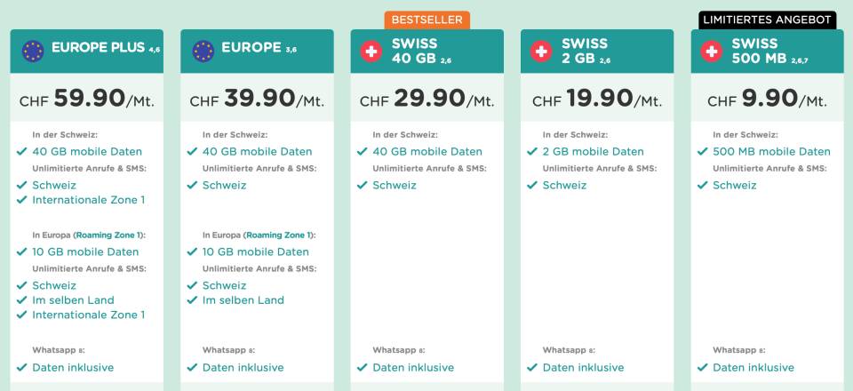UPC greift an: Das sind die 5 neuen Handy-Abos - pctipp.ch
