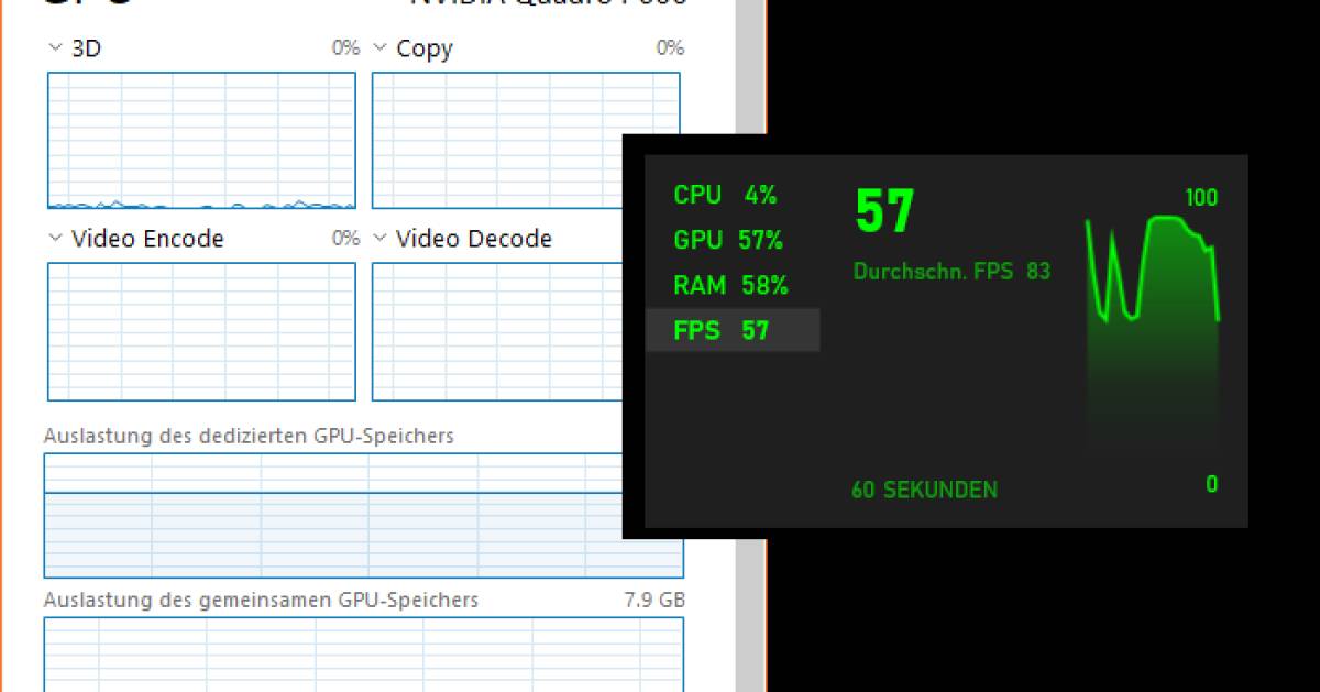 Windows 10 Cpu Grafik Und Andere Leistungsdiagramme In Echtzeit Pctipp Ch