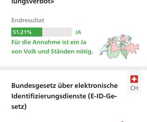 Die Startseite mit den eidgenössischen Vorlagen