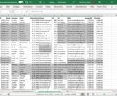 Excel-Sheet mit markierten Zellen