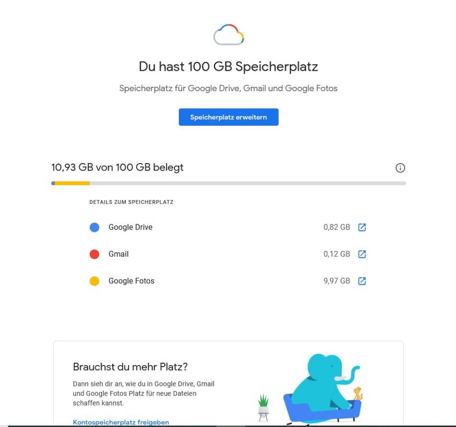 Google One Übersicht und praktische Tipps für das CloudDashboard pctipp.ch