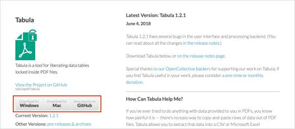 Tabula wird für Mac und Windows angeboten