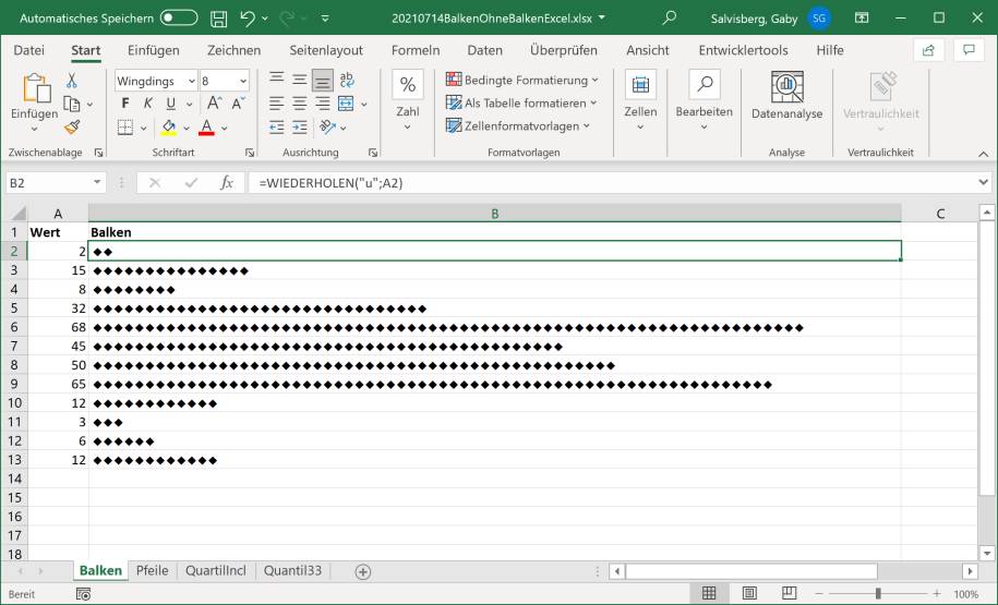 Excel Anzahl Bestimmter Zeichen In Zelle Excel: Bedingte Formatierung aufgrund Anzahl Zeichen in der Zelle