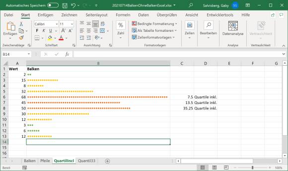 Screenshot fertig formatierte Symbolbalken