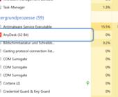 Screenshot-Ausschnitt Task-Manager mit AnyDesk-Task